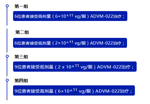 UG(й)ٷվ