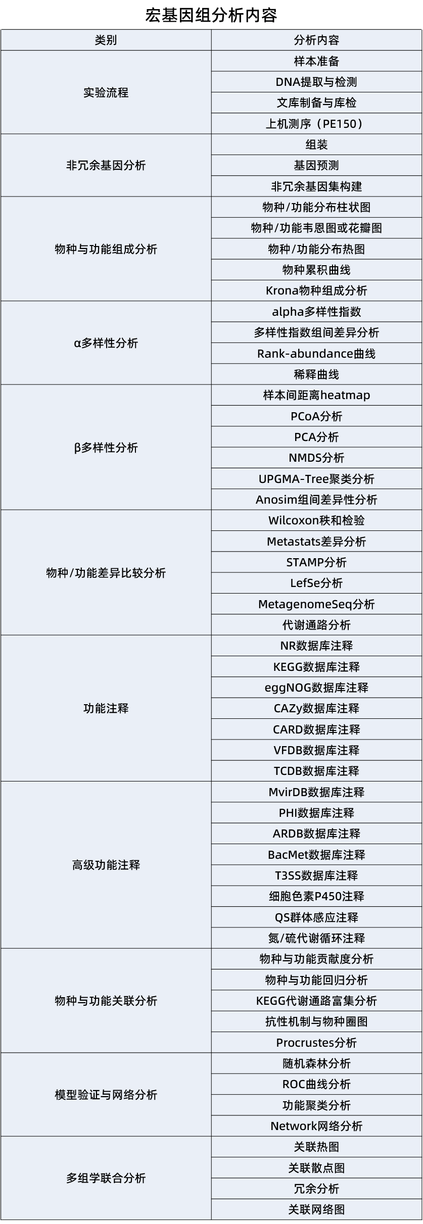 UG(й)ٷվ